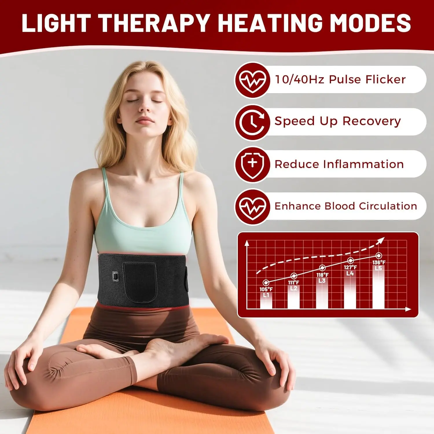 LPKP Red Light Therapy Belt LPKP