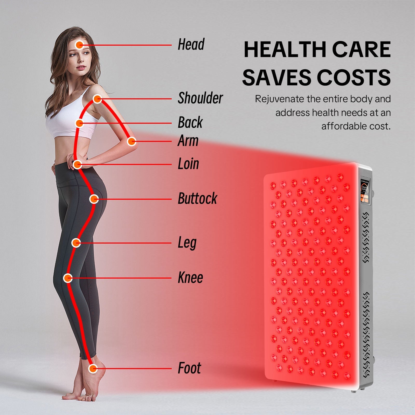 LPKP Solo Max 140 LED ∣ Compact RLT Panel for Face & Targeted Areas LPKP