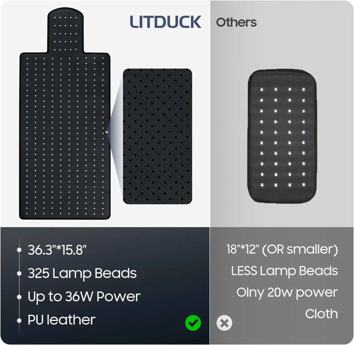 LPKP 36.3" x 15.8" Red Light Therapy Mat (325 LEDs, 660nm/850nm) – Portable RLT Pad for Targeted Relief LPKP