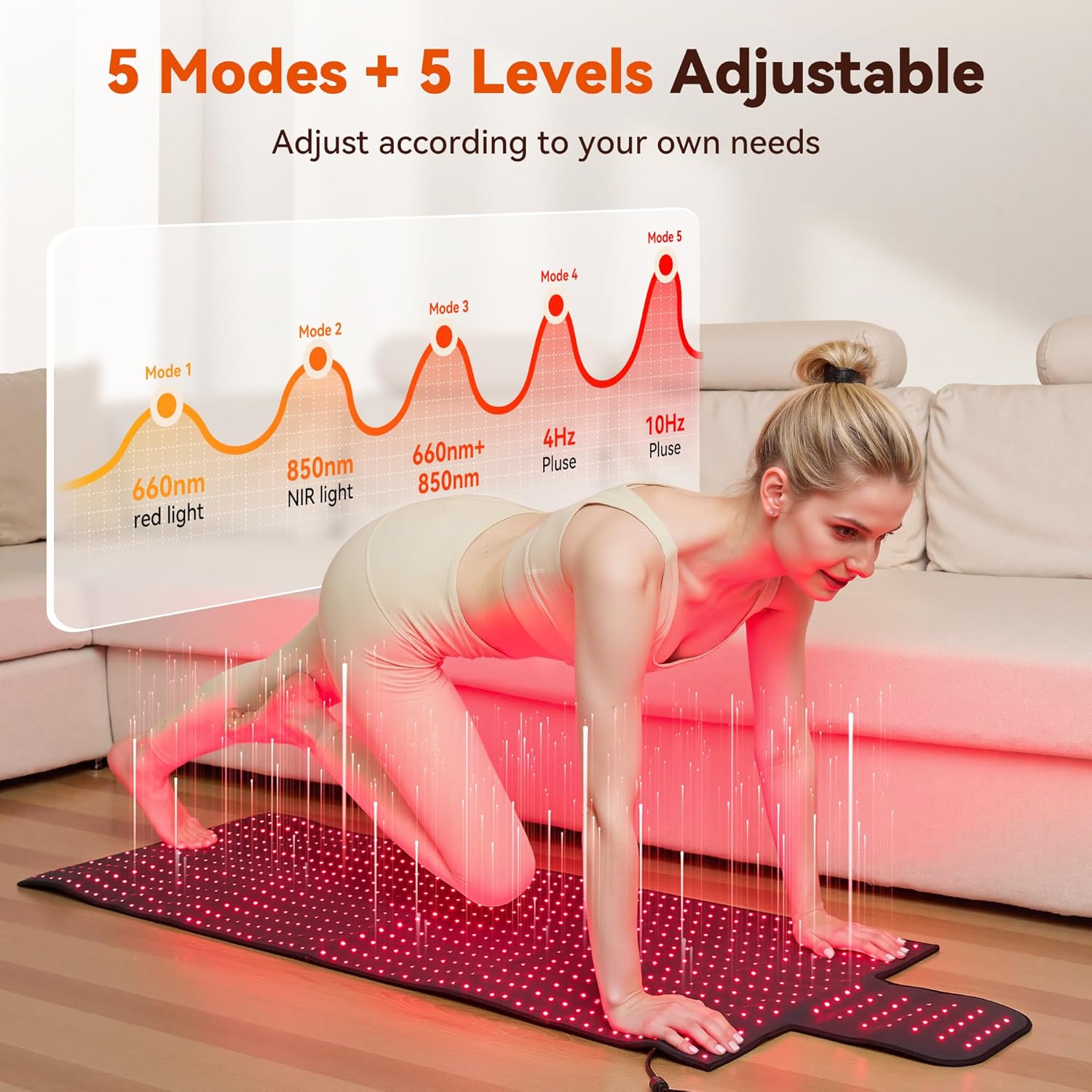 LPKP 65" x 20" Full Body Red Light Therapy Blanket (875 LEDs) – Large RLT Pad for Back, Shoulder & Waist LPKP