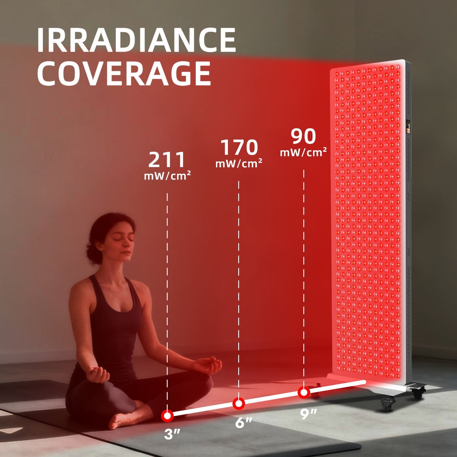 LPKP Full Max 800 LED | Ultimate Full Body RLT Device with High Power LPKP