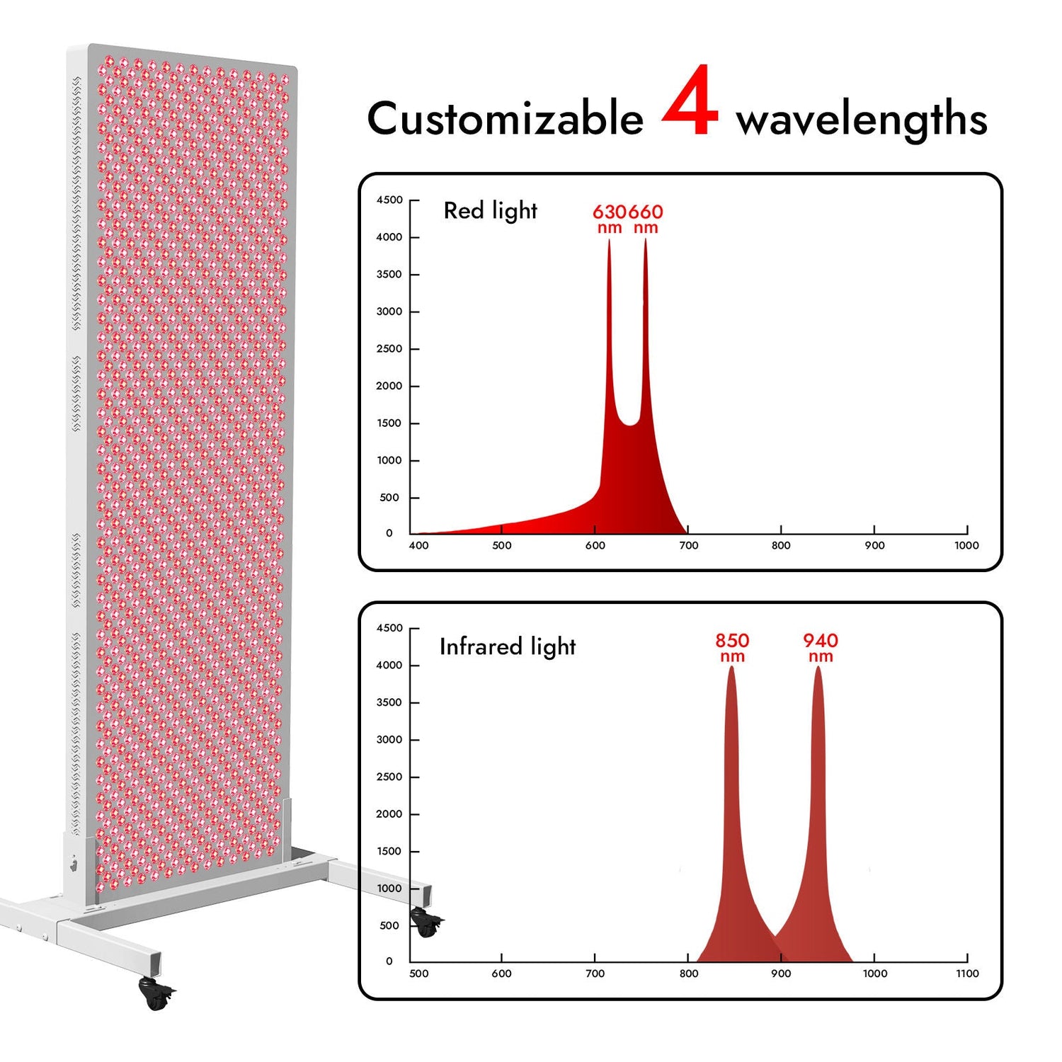 LPKP Pro Max 1260 LED | Flagship Full Body Red Light System LPKP
