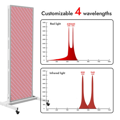 LPKP Pro Max 1260 LED | Flagship Full Body Red Light System LPKP