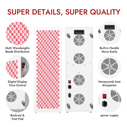 LPKP Core 300 LED | High Irradiance RLT Panel for Core Body Recovery LPKP