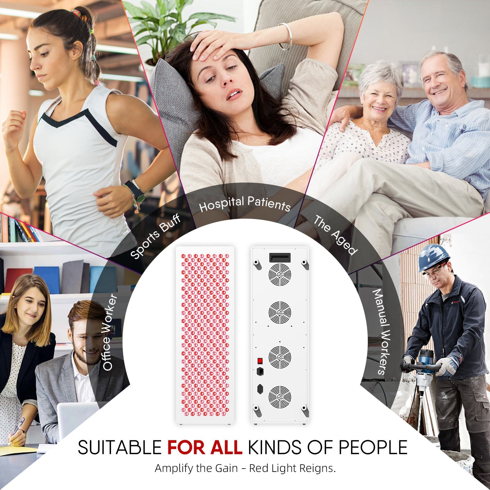 LPKP Core 300 LED | High Irradiance RLT Panel for Core Body Recovery LPKP