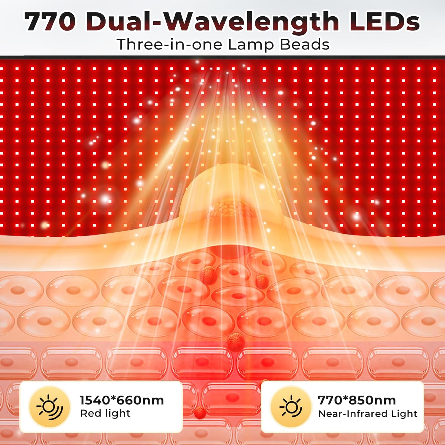 LPKP 47.5" x 20" Full Body Red Light Therapy Blanket, 770 LEDs – Premium RLT Pad for Pain &amp; Recovery LPKP