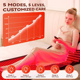 LPKP 76.8" x 33.4" Pro Red Light Therapy Mat (1370 LEDs, 660nm/850nm) – RLT Pad for Full Body Joint & Muscle Recovery LPKP