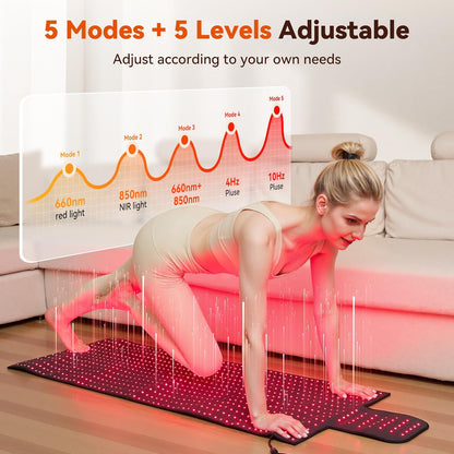 LPKP 65&quot; x 20&quot; Full Body Red Light Therapy Blanket (875 LEDs) – Large RLT Pad for Back, Shoulder &amp; Waist LPKP